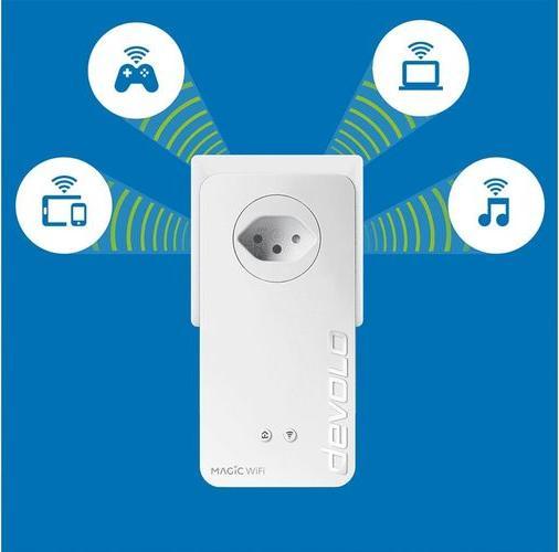 Image du produit Devolo Kit multiroom Magic 2 WiFi next (2400 Mbit/s)