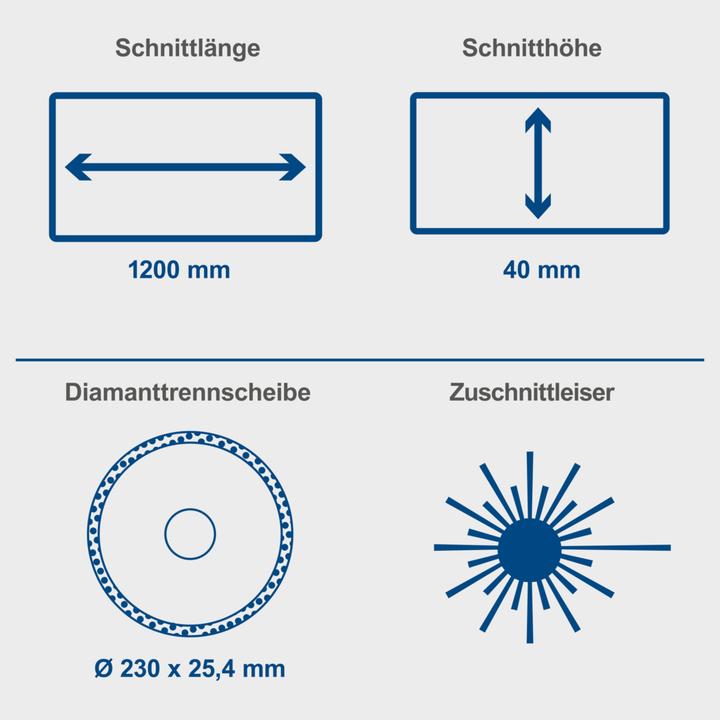 Produktbild Scheppach FS4700