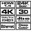 Actual product image Savio HDMI – HDMI (1.50 m, HDMI)