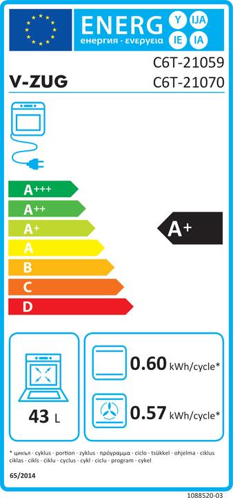 Energy Label V-Zug 2107000002