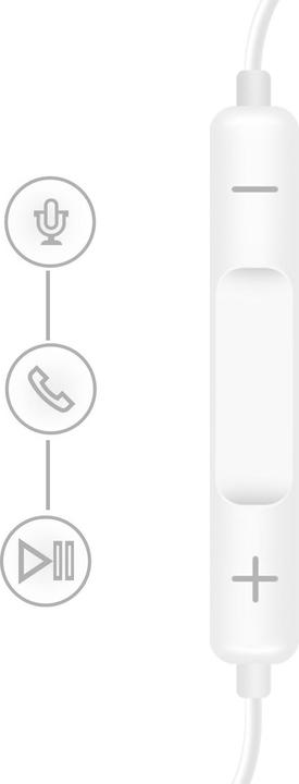 Productafbeelding 4smarts Melodie Digitaal Basis (ANC, Bedraad)