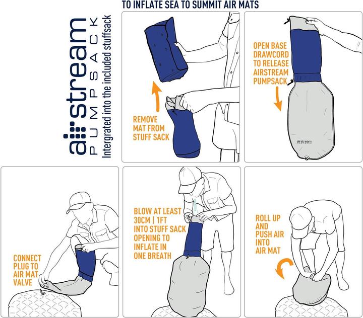 Actual product image Sea To Summit Summit Ether Light XT Insulated