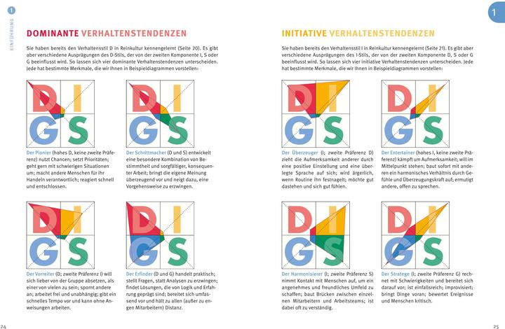 Produktbild Das 1x1 der Persönlichkeit (Deutsch, Lothar Seiwert, 2016)