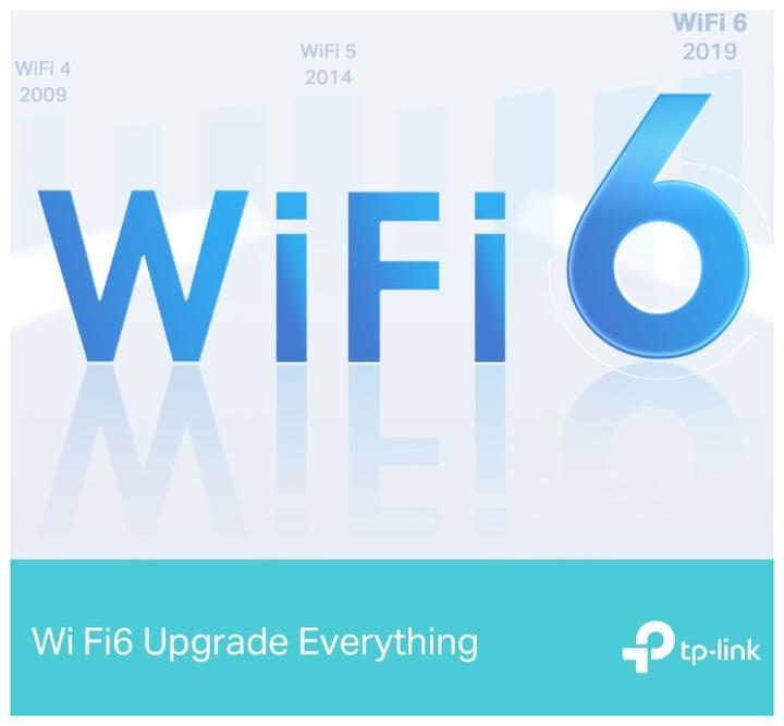 Actual product image TP-Link AX1500 Gigabit Wi-Fi 6 Router