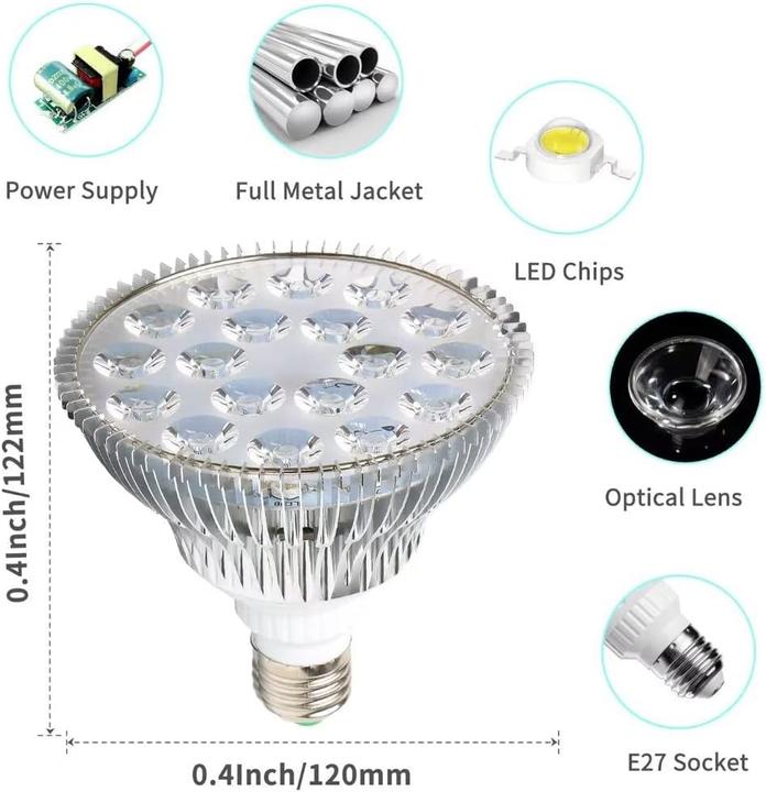Produktbild Milyn LED Wachstumslampe (LED)