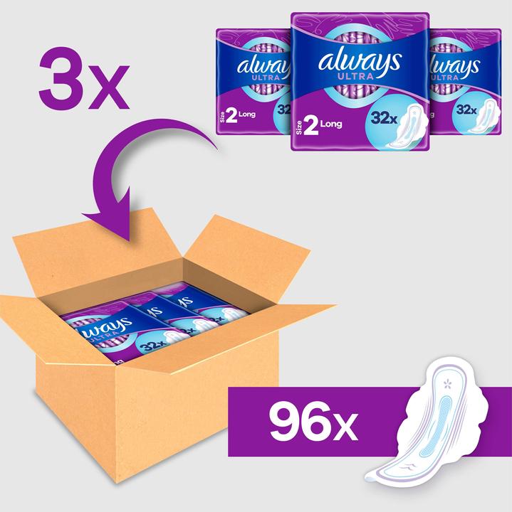 Immagine prodotto Always Ultra (96 x, Assorbenti igienici)