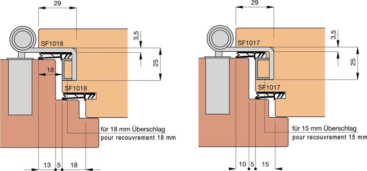 Image du produit Anuba Paumelles pour portes Duplex 320-3D