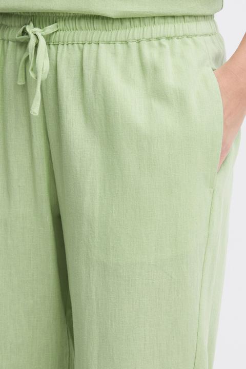 Actual product image Fransa FRMADDIE PA 1 - 20612011 (M)