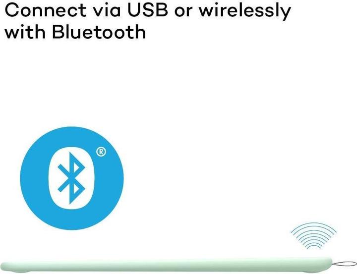 Actual product image Wacom Intuos M (10", 2540 lpi)