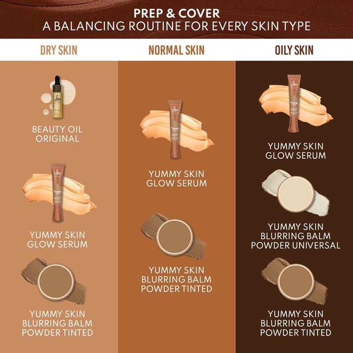 Immagine prodotto Danessa Myricks Yummy Skin - Balsamo offuscante in polvere 4 (4)