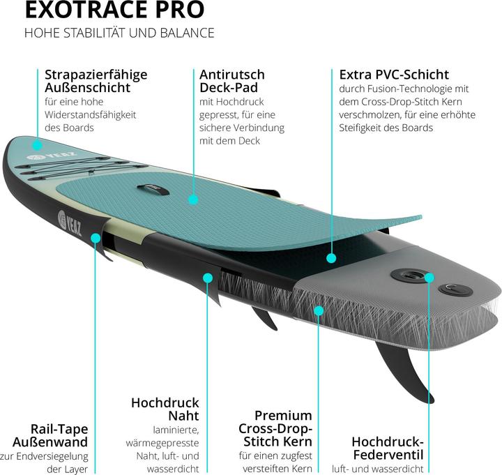 Produktbild Yeaz LIDO EXOTRACE PRO SUP Board