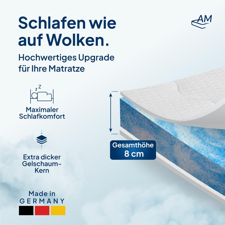 Produktbild AM Qualitätsmatratzen Premium Plus Gelschaum (200 x 220 cm)