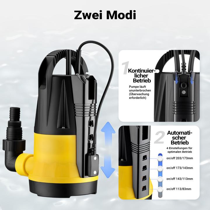 Produktbild Wiltec Tauchpumpe mit Sensor 900W Tiefbrunnenpumpe 15000l/h Wasserpumpe Pumpe