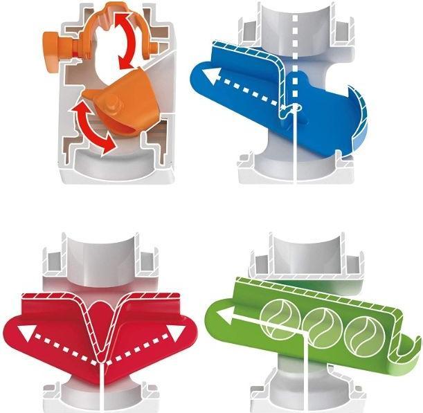 Produktbild Hape Quadrilla Steuerblock-Set