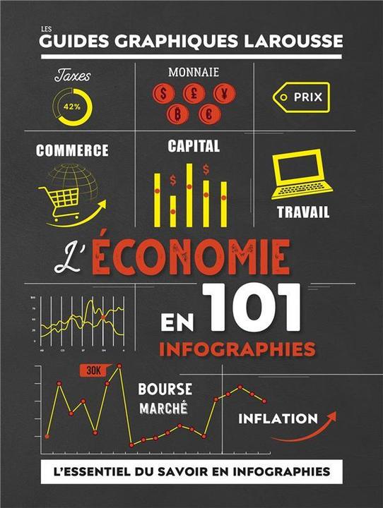 Produktbild L'économie en 101 infographies (Französisch, Collectif, 2024)