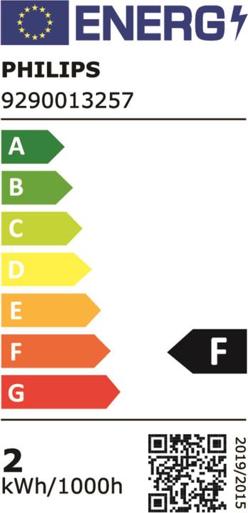 Energy Label Philips Professional Corepro Lustre (E14, 1.70 W, 150 lm, 1 x, F)