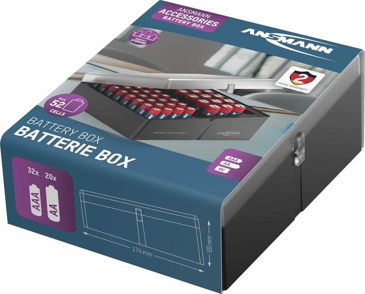 Ansmann Alkaline Batterie Micro AAA / LR03 & Mignon AA / LR6 52er Karton (52 Stk., AA, AAA)