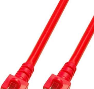 Actual product image EFB Elektronik Patch cable (S/FTP, CAT6, 0.25 m)