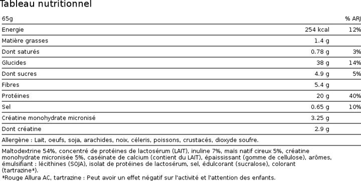 Nährwerte und Zutaten Biotech USA Hypermass (Vanille, 1 Stk., 4000 g)