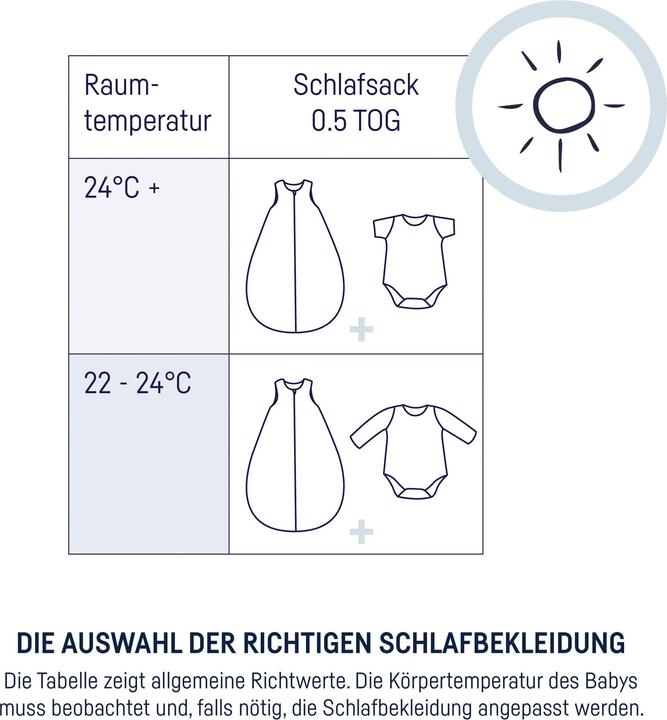 Produktbild Julius Zöllner Sommerschlafsack - Patch Rose (113 cm, 0.5 TOG, Sommer)