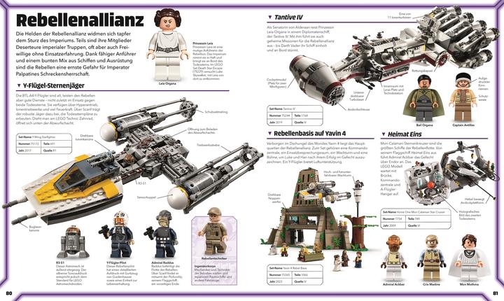 Produktbild LEGO Star Wars Lexikon der Figuren, Raumschiffe und Droiden (Deutsch, Simon Beecroft, Jason Fry, Elizabeth Dowsett, Simon Hugo, Marc Winter, 2024)