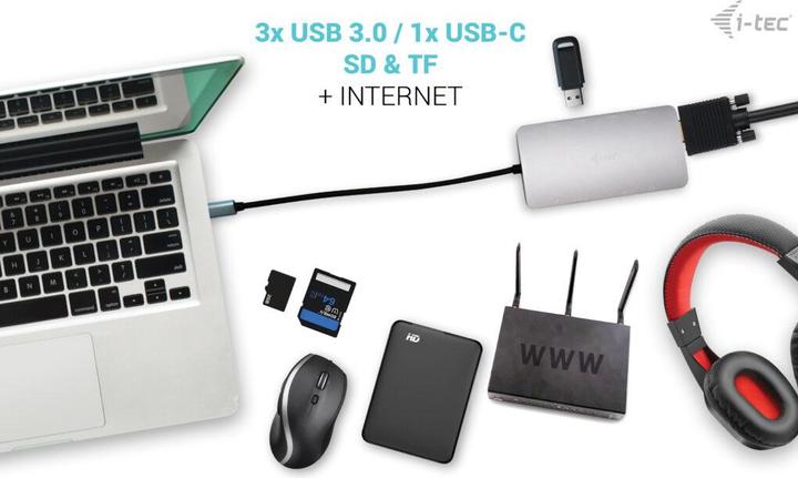 Actual product image i-tec Nano Dock (USB-C, 4 Ports)