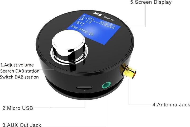 Produktbild P Tec A2 DAB+ Adapter / FM Transmitter