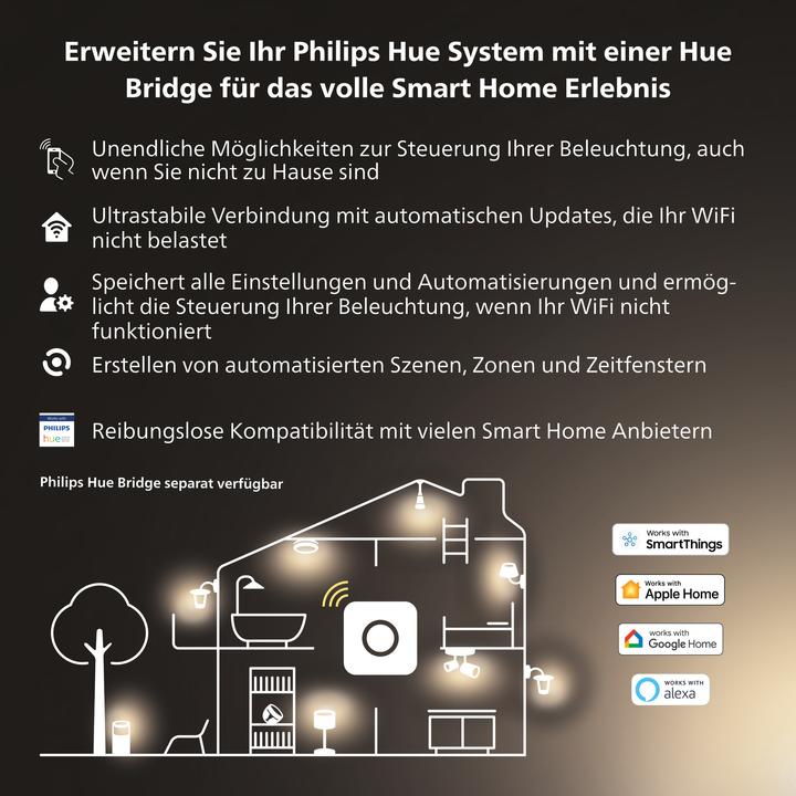Produktbild Philips Hue White Ambiance (GU5.3, 5.10 W, 400 lm, 2 x, G)