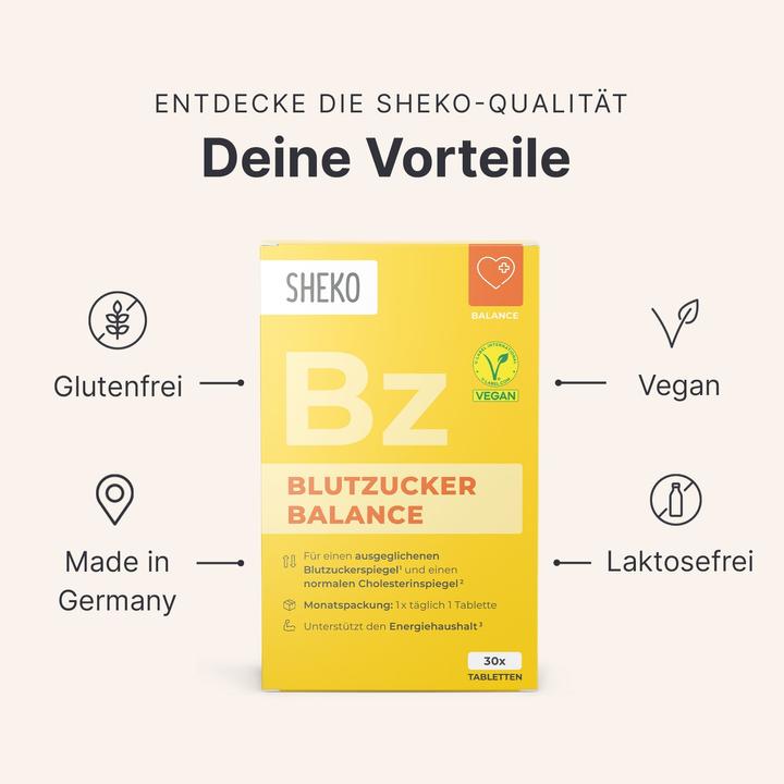 Actual product image Sheko Sugar metabolism (1 Piece, Powder, 57 g)