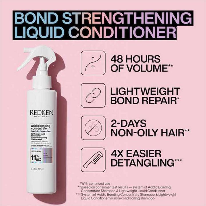 Produktbild Redken Acidic - Bonding Concentrate (190 ml)