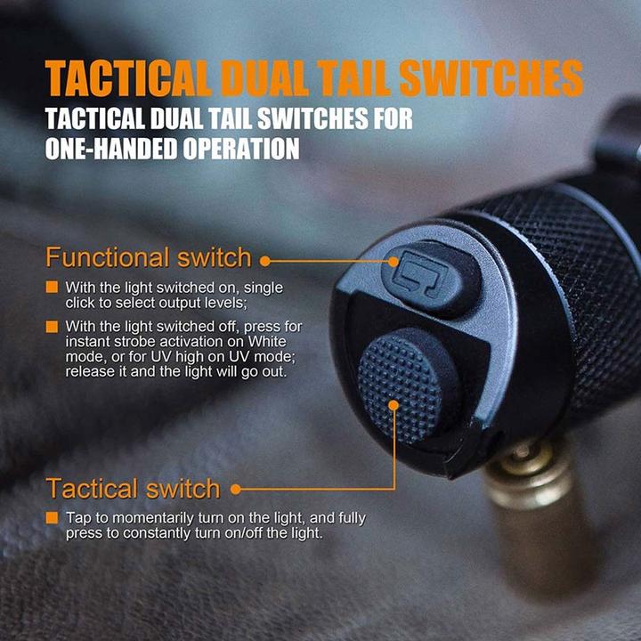 Actual product image Fenix TK25UV (14.26 cm, 1000 lm)