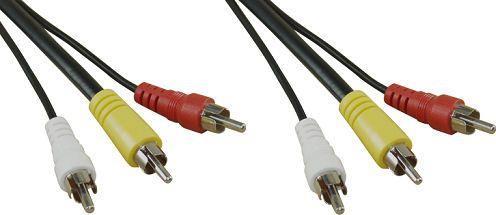 Actual product image InLine Composite Video — Composite Video (0.50 m, Cinch)