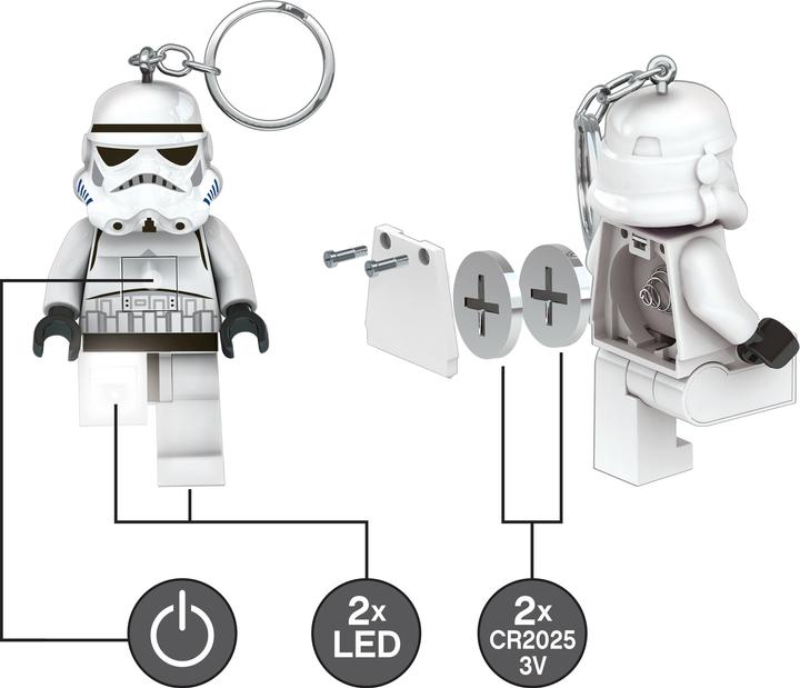 Produktbild Euromic Star Wars Mini Stormtrooper