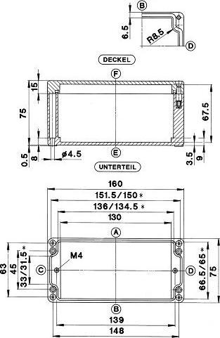 Produktbild Bernstein Glasfaserverstärkter Polyester, metrische Deckelschrauben aus Edelstahl A2, IK08 IP66-67 (Gehäuse)