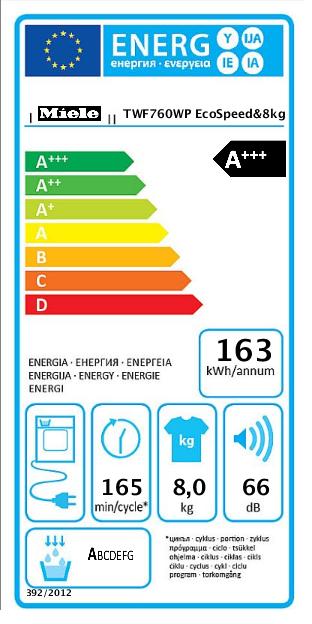 Energie-Label Miele TWF760WP (8 kg, Links)