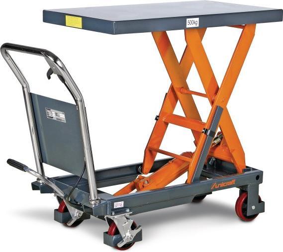 Transport carts