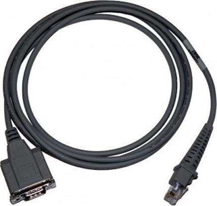 Actual product image Datalogic CAB-323 Wall Emulation Cable