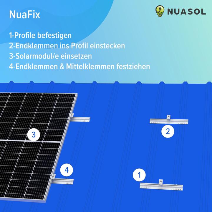 Image du produit Nuasol Support de panneau solaire (Matériel de montage du système solaire)