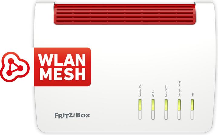 Actual product image AVM FRITZ!Box 7590 (A/CH Version)