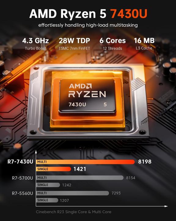 Immagine prodotto AceMagic Mini PC mit Ryzen 5, Windows 11 Pro, 4K Display (AMD Ryzen 5 7430U, 32 GB)