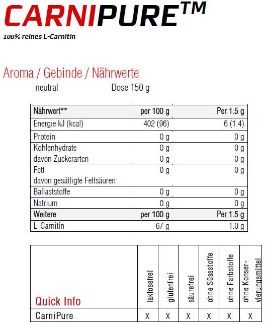 Nährwerte und Zutaten Sponser Carnipure (1 Stück, Pulver, 150 g)