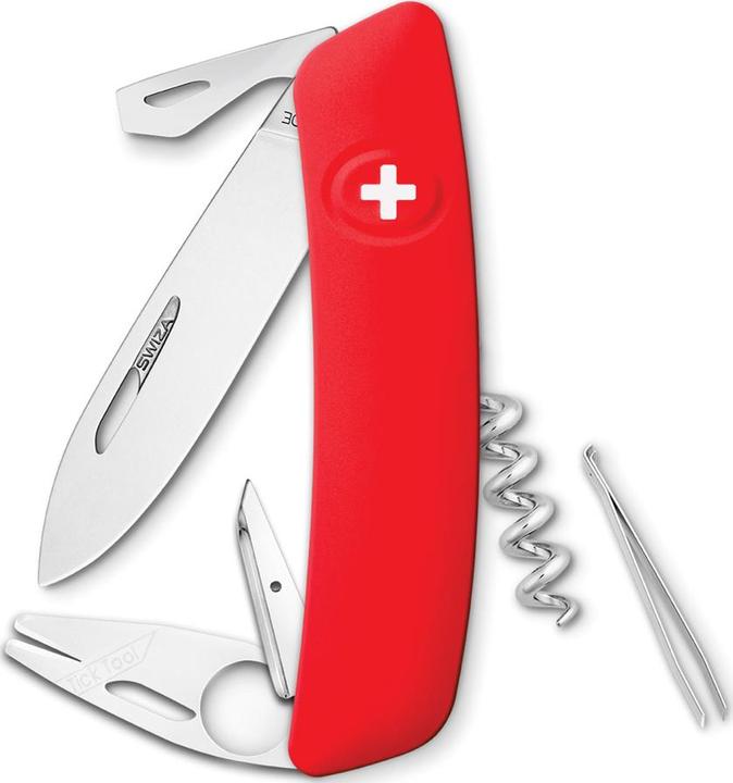 Swiza Outil de cotation TT03