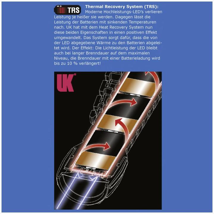Actual product image UK Flashlight Ex Zone: 1 s 4 (15.70 cm, 130 lm)