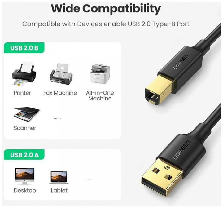 Produktbild Ugreen US135 (2 m, USB 2.0)