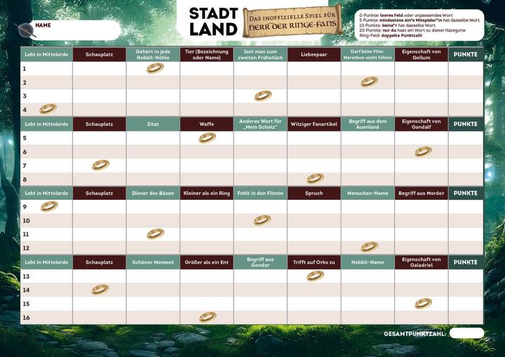 Produktbild Stadt, Land, das inoffizielle Spiel für Herr der Ringe-Fans – Der Spieleklassiker für alle Fans von (Deutsch)