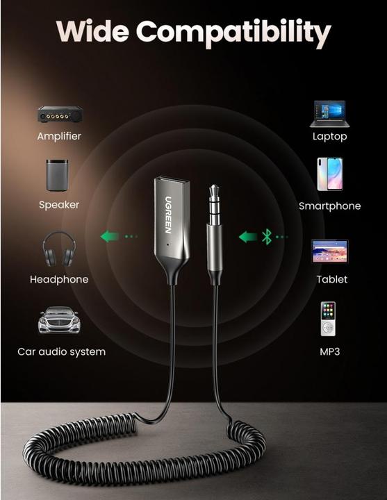 Produktbild Ugreen USB A – 3.5mm Klinke (Empfänger)