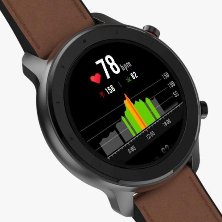 Actual product image Amazfit Gtr (47 mm)