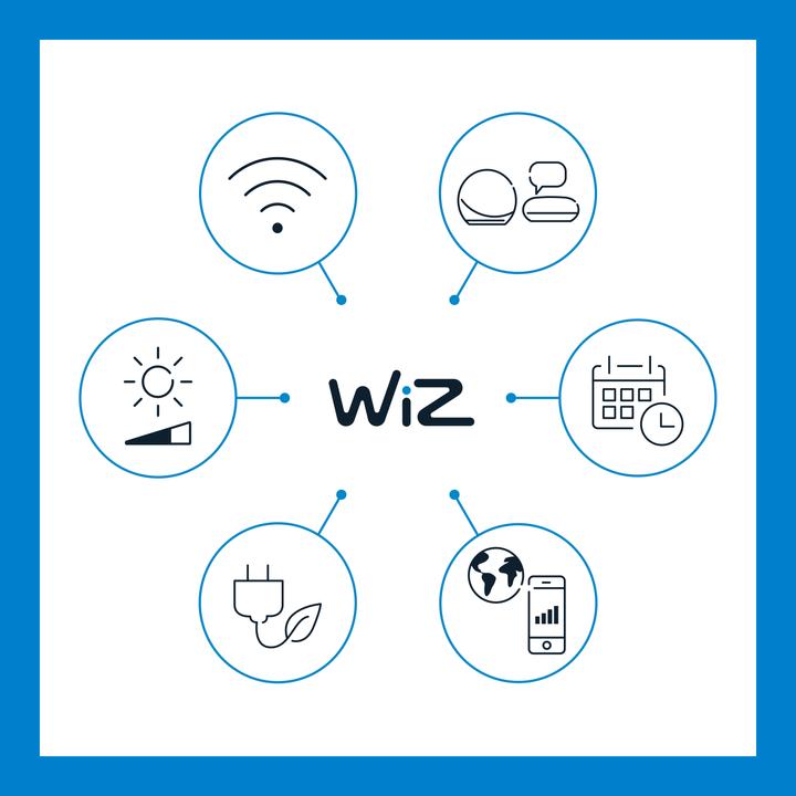 Actual product image WiZ Colors (E27, 13 W, 1521 lm, 1 x, E)