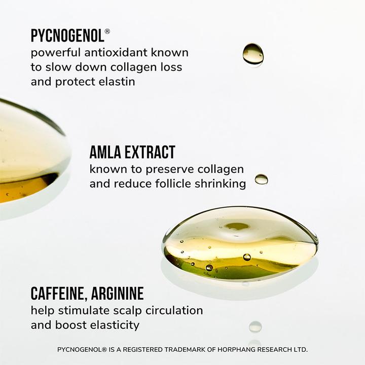 Actual product image Color Wow Youth Juice Collagen Scalp Treatment (50 ml)