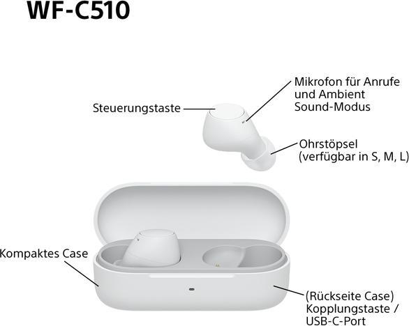 Actual product image Sony WF-C510 (No noise cancelling, 11 h, Wireless)
